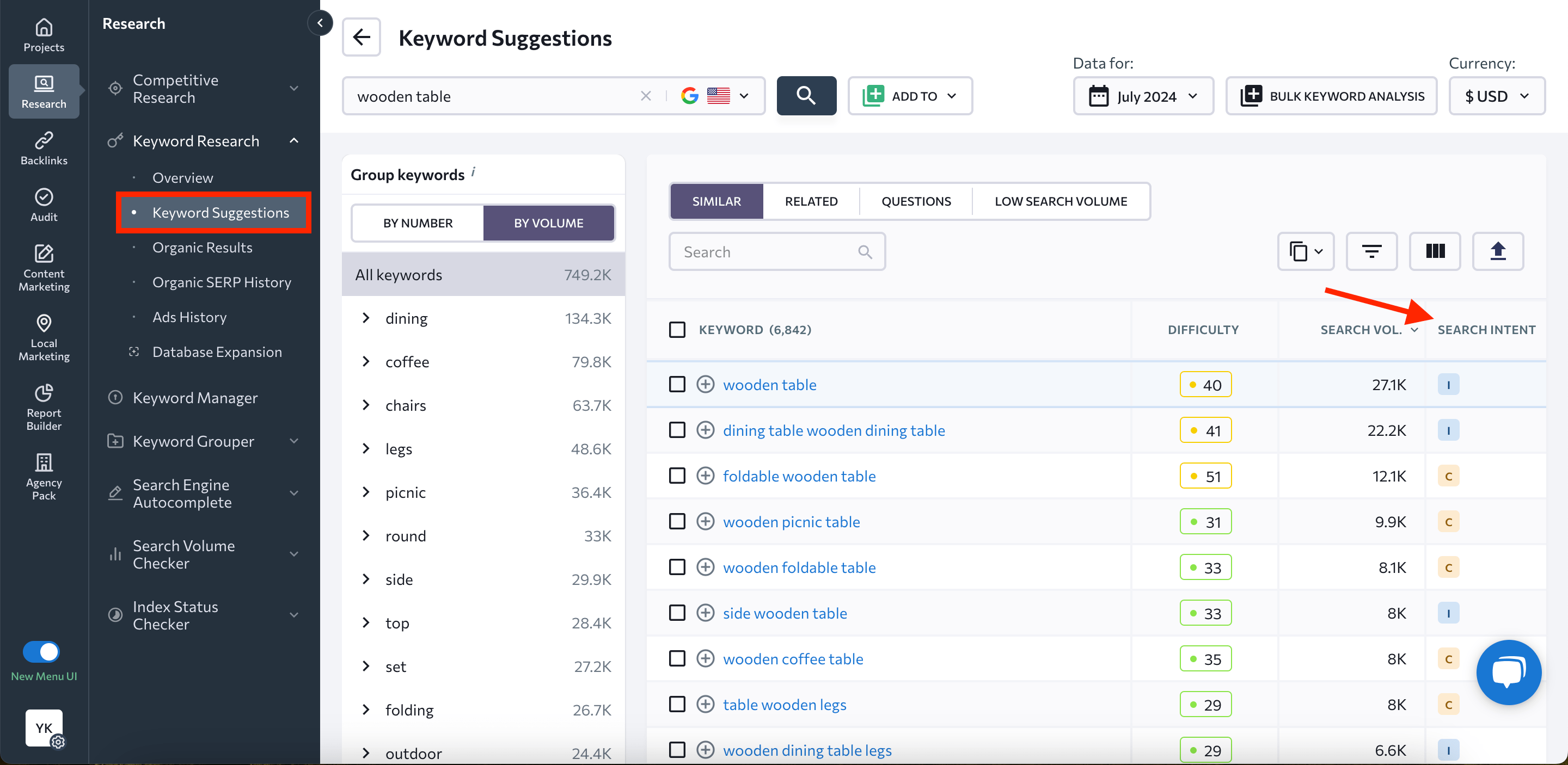 Suggested keywords with search intents