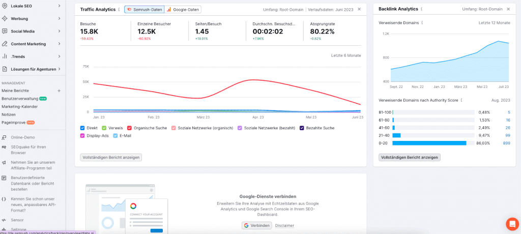 Semrush Plattform