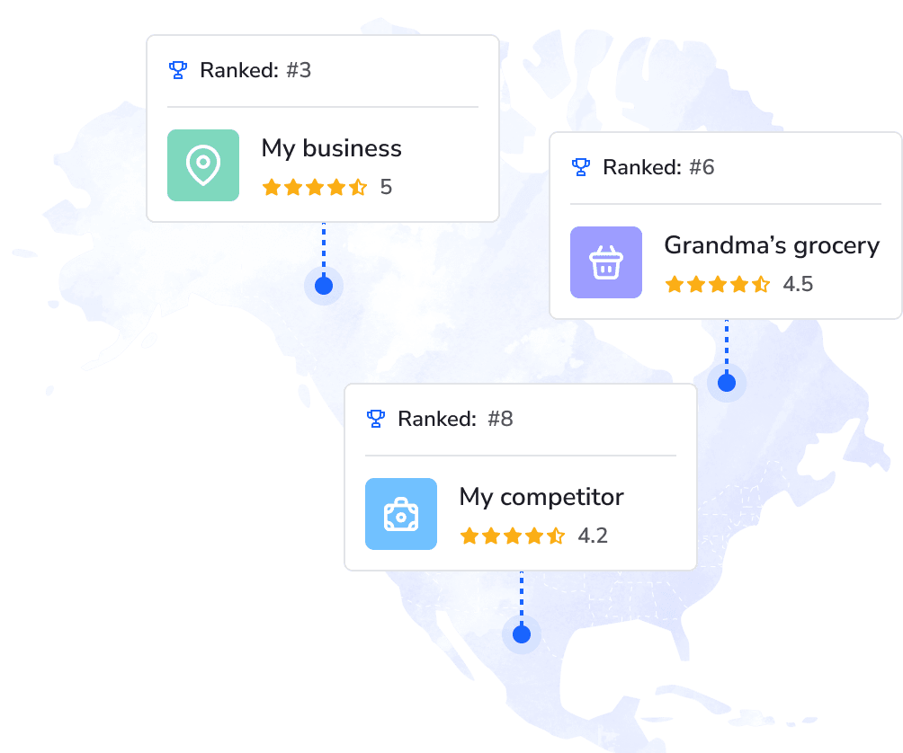 Local Marketing Software